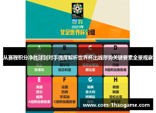 从赛程积分净胜球到对手强度解析世界杯出线形势关键要素全景观察