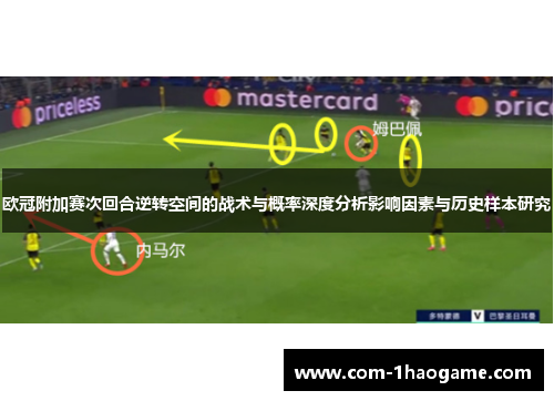 欧冠附加赛次回合逆转空间的战术与概率深度分析影响因素与历史样本研究