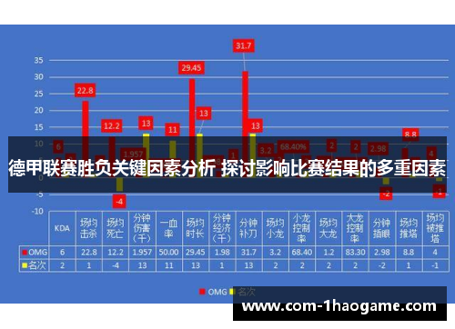 德甲联赛胜负关键因素分析 探讨影响比赛结果的多重因素