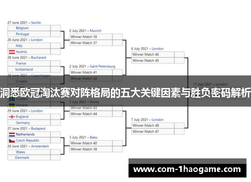 洞悉欧冠淘汰赛对阵格局的五大关键因素与胜负密码解析
