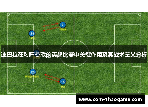 迪巴拉在对阵曼联的英超比赛中关键作用及其战术意义分析