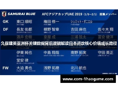 久保建英亚洲杯关键数据背后逻辑解读日本进攻核心价值成长路径