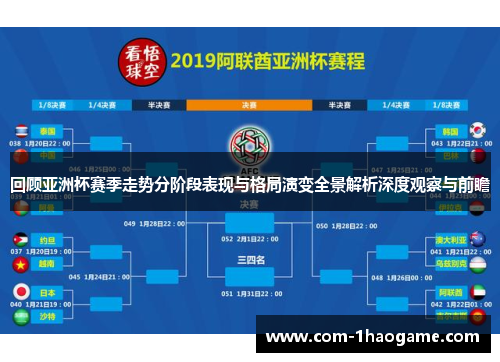 回顾亚洲杯赛季走势分阶段表现与格局演变全景解析深度观察与前瞻